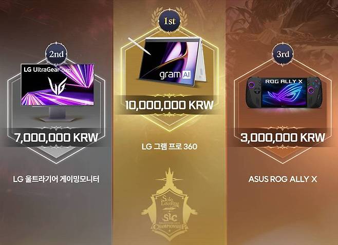챔피언십 상품과 상품