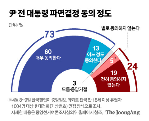신재민 기자