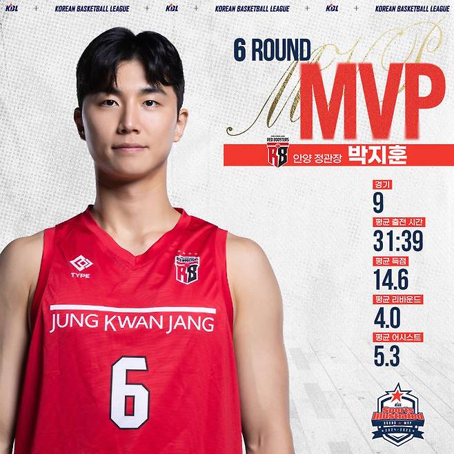 [서울=뉴시스] 프로농구 안양 정관장의 박지훈. (사진=KBL 제공) *재판매 및 DB 금지