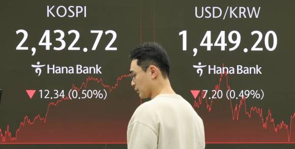 11일 서울 중구 하나은행 본점 딜링룸 전광판에 코스피지수가 전 거래일(2445.06)보다 12.34포인트(0.50%) 하락한 2432.72을 나타내고 있다. 코스닥는 전 거래일(681.79)보다 13.80포인트(2.02%) 오른 695.59로 원/달러 환율은 전 거래일(1456.4원)보다 6.5원 내린 1449.9원에 거래를 마쳤다. 뉴스1