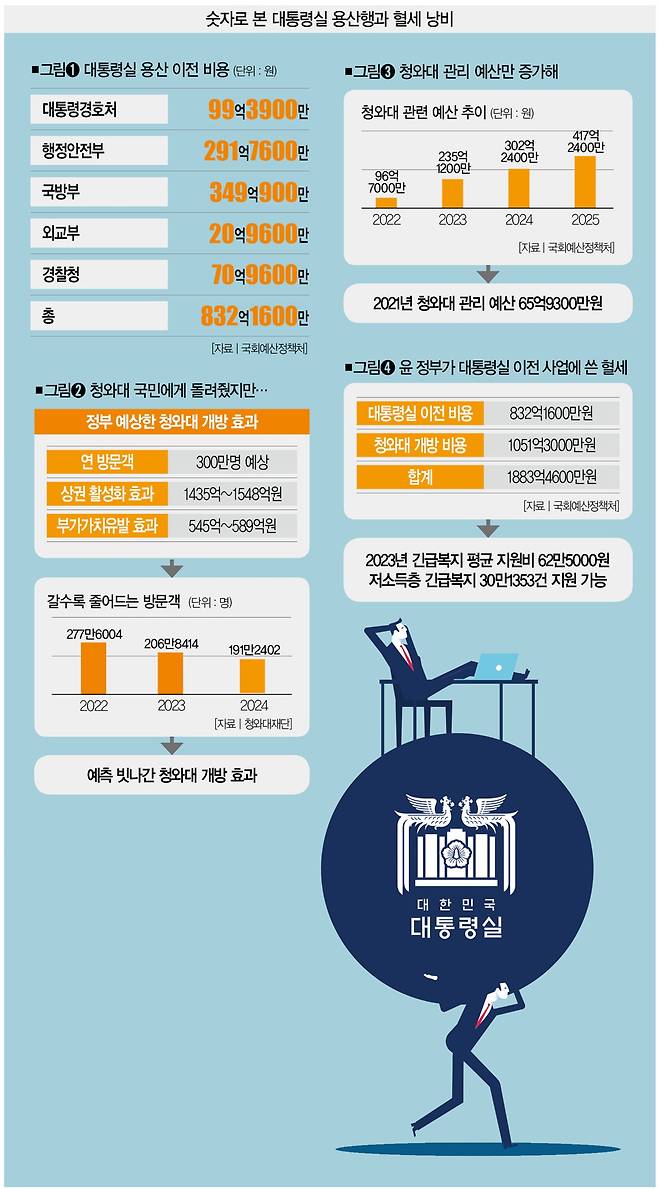 [일러스트 | 게티이미지뱅크, 더스쿠프]