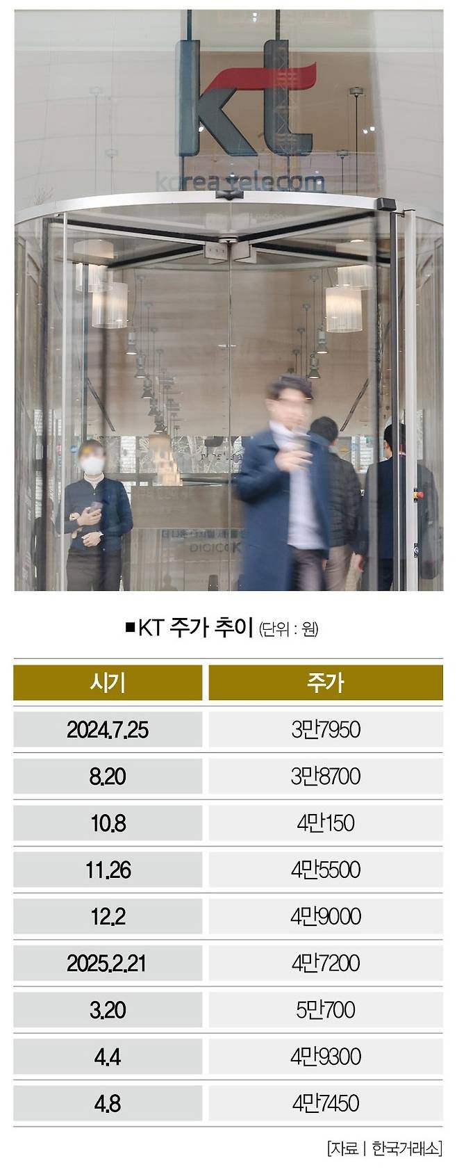 [사진 | 연합뉴스]