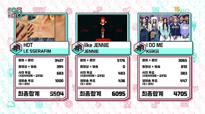 사진=MBC ‘쇼! 음악중심’ 방송 캡처