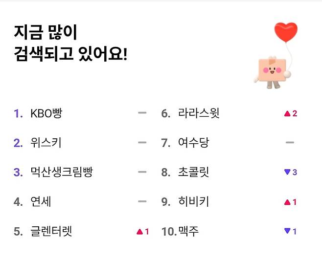 지난달 25일 검색어 1위에 오른 크보빵 [GS편의점 앱 캡처. DB 및 재판매 금지]