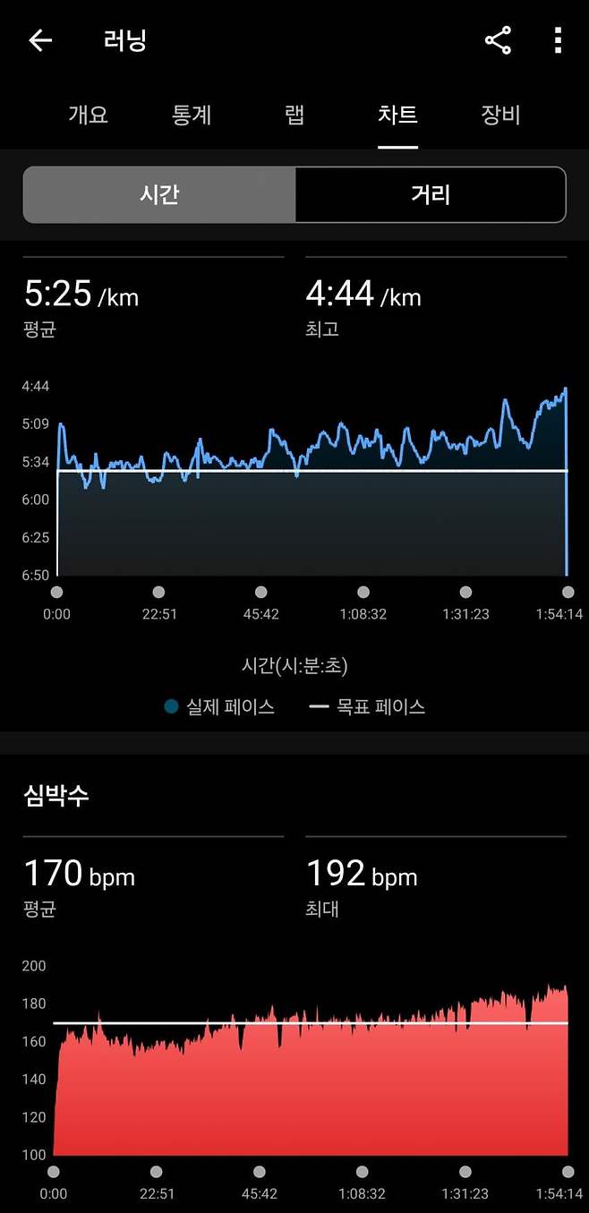 1ebec223e0dc2bae61abe9e74683716d90d524a0bf039bf1fd56d4b0b0ed4f85457016a96fb384f0d63b9011c87232e30c28