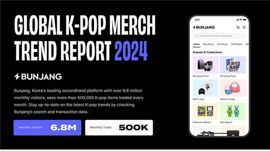 〈자료 번개장터〉