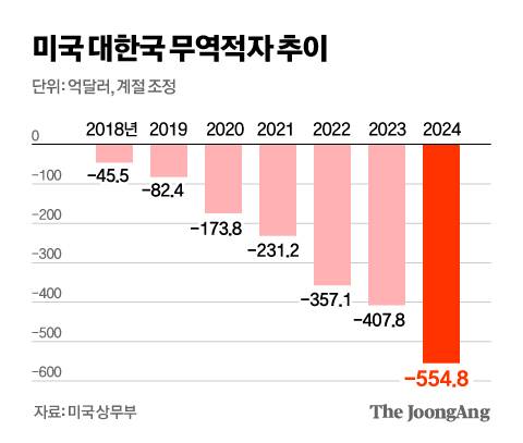 김영옥 기자