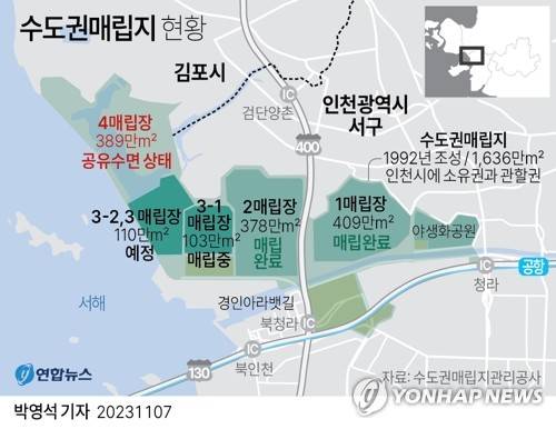 [그래픽] 수도권매립지 현황