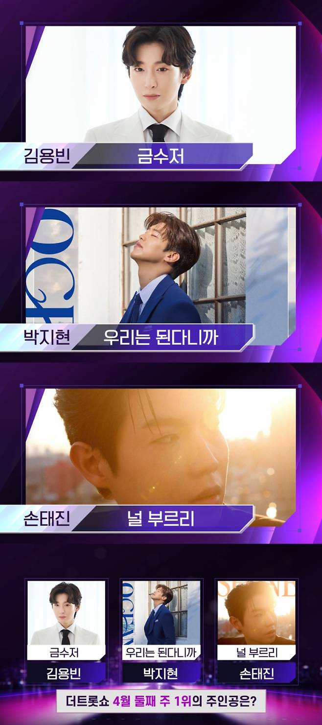 ‘더 트롯쇼’ (제공: SBS Life)