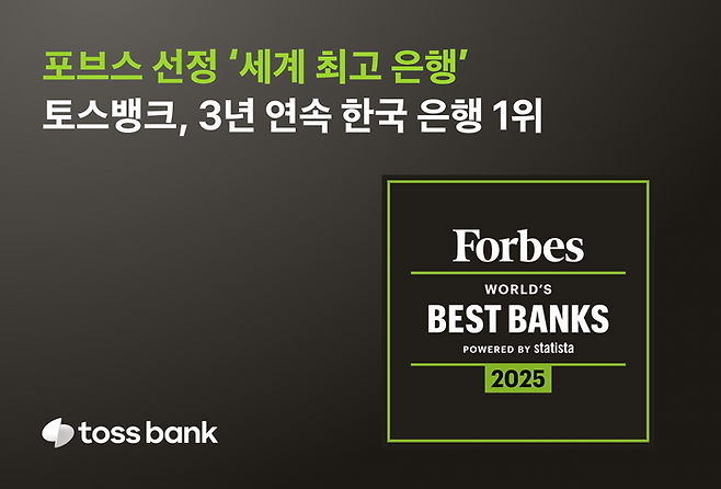 토스뱅크는 미국의 경제전문매체 포브스가 선정한 '2025 글로벌 최고 은행 선정'에서 3년 연속 국내 부문 1위에 올랐다. ⓒ토스뱅크