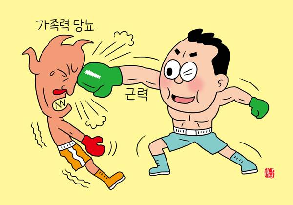 사진=헬스조선DB
