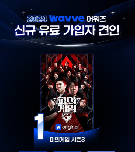 /사진=웨이브