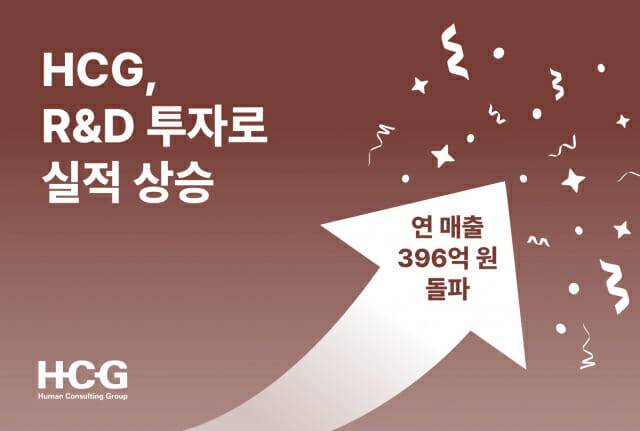 휴먼컨설팅그룹 실적