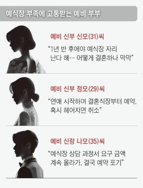 그래픽=김성규