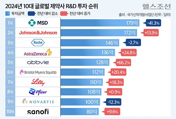 그래픽 = 김민선