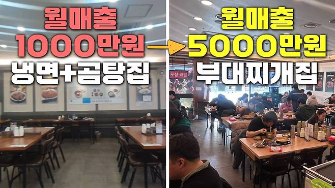 창톡이 ‘점포 재생 프로젝트’를 공식적으로 선보인다.(창톡 제공)