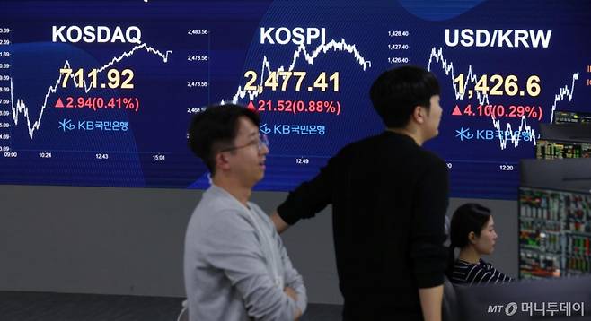 [서울=뉴시스] 조성우 기자 = 15일 오후 서울 여의도 KB국민은행 스마트딜링룸에서 딜러들이 업무를 보고 있다.  코스피는 전 거래일(2455.89)보다 21.52포인트(0.88%) 오른 2477.41에 마감했다. 코스닥 지수는 전 거래일(708.98)보다 2.94포인트(0.41%) 상승한 711.92에 거래를 마쳤다. 원·달러 환율은 전 거래일(1424.1원)보다 1.4원 오른 1425.5원에 주간 거래를 마감했다. 2025.04.15. xconfind@newsis.com /사진=조성우