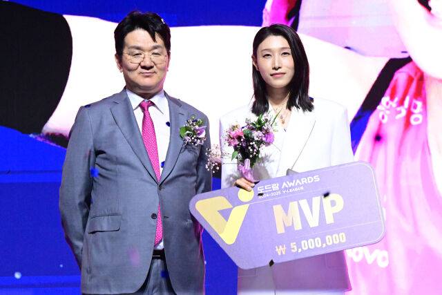 만장일치 MVP를 차지한 김연경./KOVO