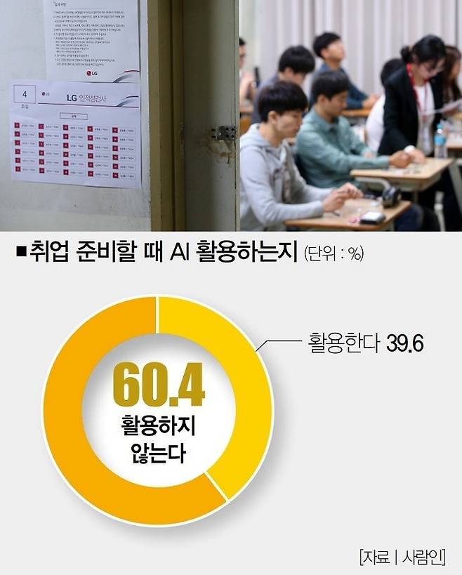 [사진 | 연합뉴스]