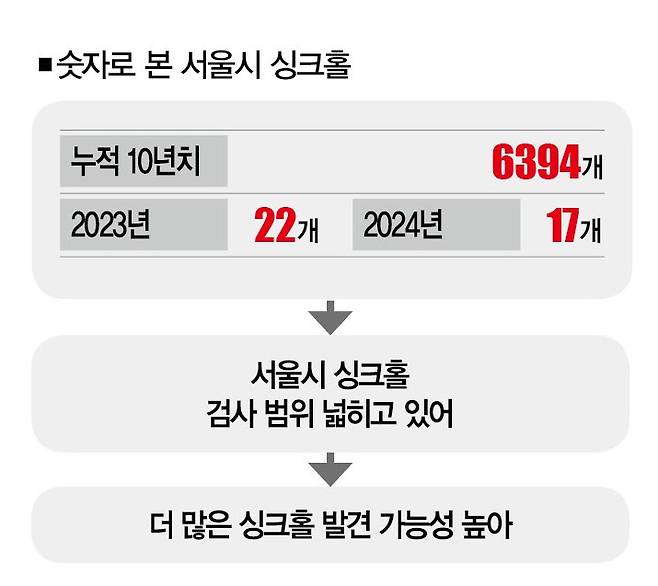 [사진 | 뉴시스]