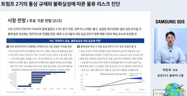 삼성SDS 물류MI그룹 이민우 프로(이미지=삼성SDS )