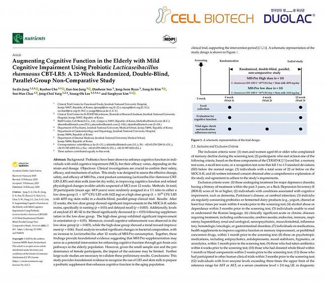 쎌바이오텍이 듀오락 주요 제품에 사용되는 특허 유산균 'CBT-LR5(KCTC 12202BP)'의 고령층 경도인지장애(MCI) 개선 가능성을 입증한 연구. 쎌바이오텍