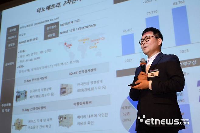 전자신문 주최 '전자신문 테크데이 : 반도체 유리기판의 모든 것'행사가 16일 서울 강남구 포스코타워에서 열렸다. 이갑수 이노메트리 대표가 'TGV공정 미세결함 정밀검사: X-ray(CT) 비파괴검사 솔루션'을 주제로 발표하고 있다. 김민수기자 mskim@etnews.com