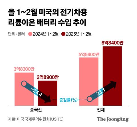 신재민 기자