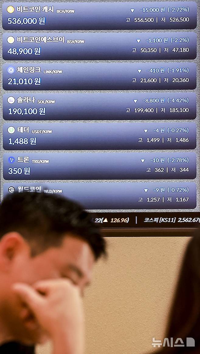 [서울=뉴시스] 정병혁 기자 = 10일 서울 서초구 빗썸 투자자보호센터 설치된 전광판에 코인 시세가 나오고 있다. 암호화폐 대장주 비트코인의 가격이 미국과 중국의 관세 전쟁 우려로 인해 한때 8만 달러까지 떨어졌다. 중국은 도널드 트럼프 미국 행정부의 '10+10% 관세 인상'에 맞서 10일 0시(중국 시간)부터 미국산 농·축산물을 대상으로 2차 보복 관세 부과에 들어가면서 가상자산 등 위험자산에 대한 투심이 재차 악화했다. 2025.03.10. jhope@newsis.com