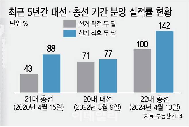 [이데일리 김정훈 기자]