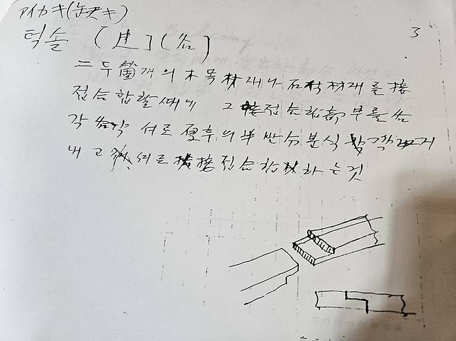 박길룡이 말년에 쓴 것으로 보이는 한글건축용어집 원고의 일부분. 2개의 나무 부재 끝에 요철 부분을 깎아내어 접합시키는 것을 ‘턱솔’ 기법이라고 명명하면서 일본어 명칭 ‘야이가키’도 함께 써놓았다. 김정동 교수가 한겨레에 공개한 것이다. 김정동 교수 제공