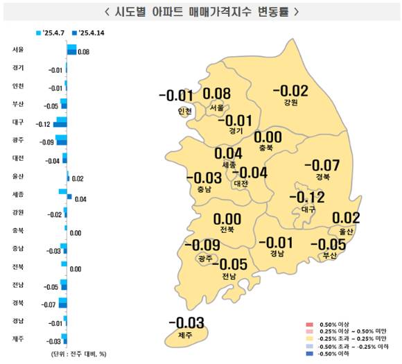 4월 2주 시도별 아파트 매매가격지수 변동률. [사진=한국부동산원]