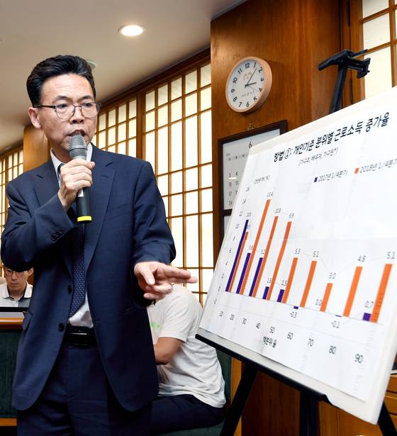 감사원은 문재인 정부가 부동산뿐 아니라 소득과 고용 통계도 조작했다고 지적했다. 사진은 2017년 6월 3일 당시 홍장표 청와대 전 경제수석이 가계소득 동향 관련 간담회를 하던 모습. 청와대사진기자단