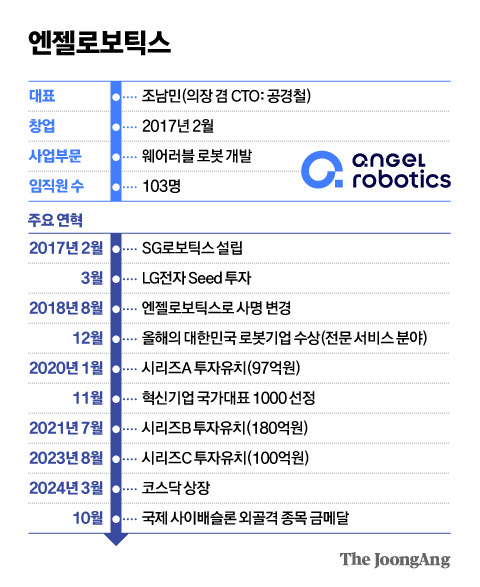 신재민 기자