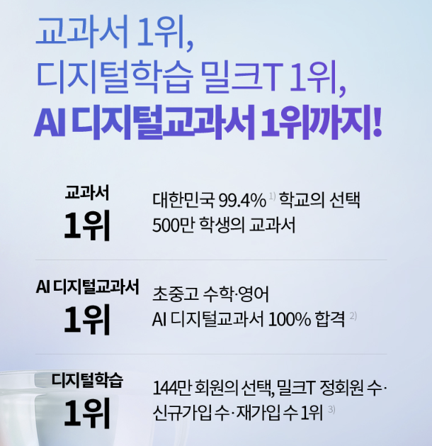 [천재교과서 홈페이지 캡처]