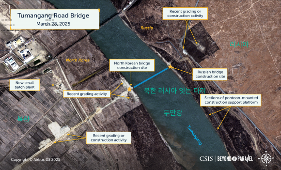 출처: 미국 싱크탱크 전략국제문제연구소(CSIS)