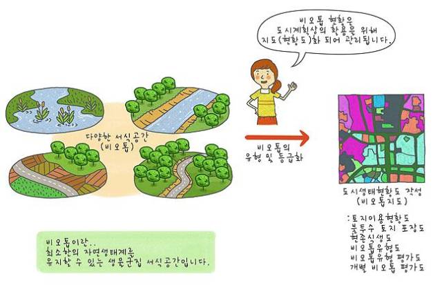 자료 제공=서울시