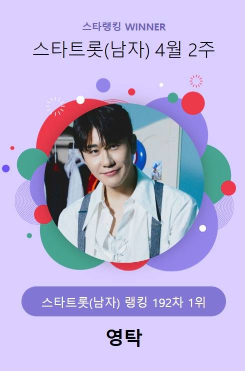 /사진=스타랭킹