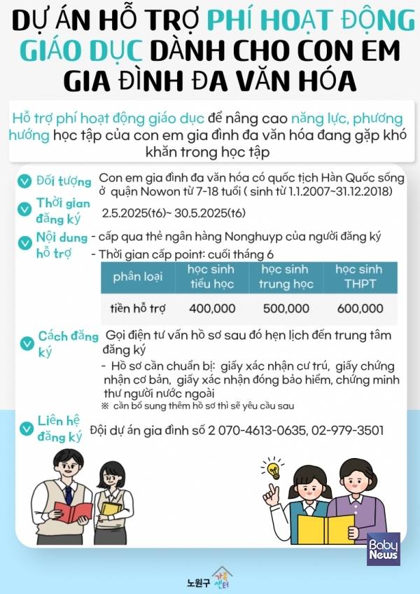 노원구가족센터, 2025년 다문화가족 자녀 교육활동비 지원사업 시작. ⓒ노원구가족센터