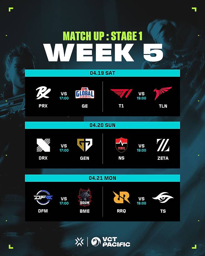 VCT 퍼시픽 스테이지1 5주차 대진 및 일정. 사진 | 라이엇 게임즈