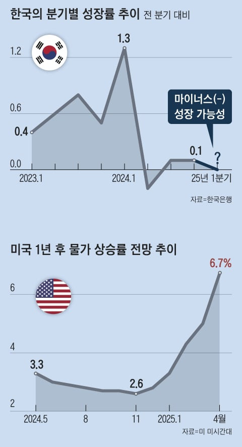 그래픽=박상훈
