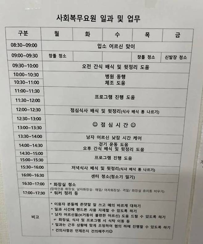 첫 출근했다가 멘붕와버린 공익...