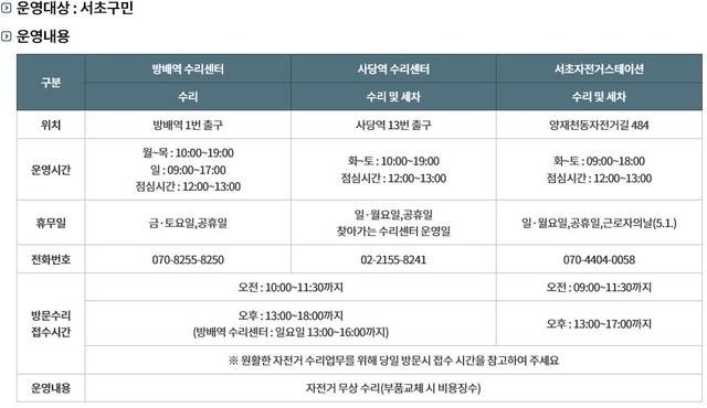 서울 서초구의 고정식 자전거 수리센터 운영 시간