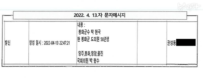 ▲건진법사 전성배 씨가 2022년 4월 13일에 권성동 원내대표에게 보낸 문자메시지 내용. 전 씨의 휴대전화를 디지털포렌식한 결과 발견됐다. 