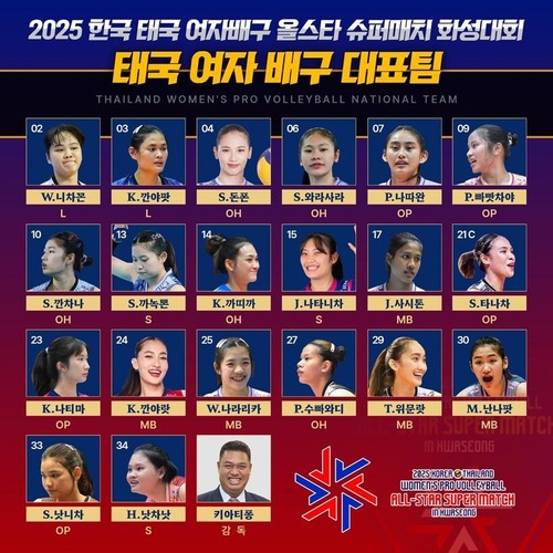 태국 여자배구 올스타팀  [한국배구연맹 제공. 재판매 및 DB 금지]