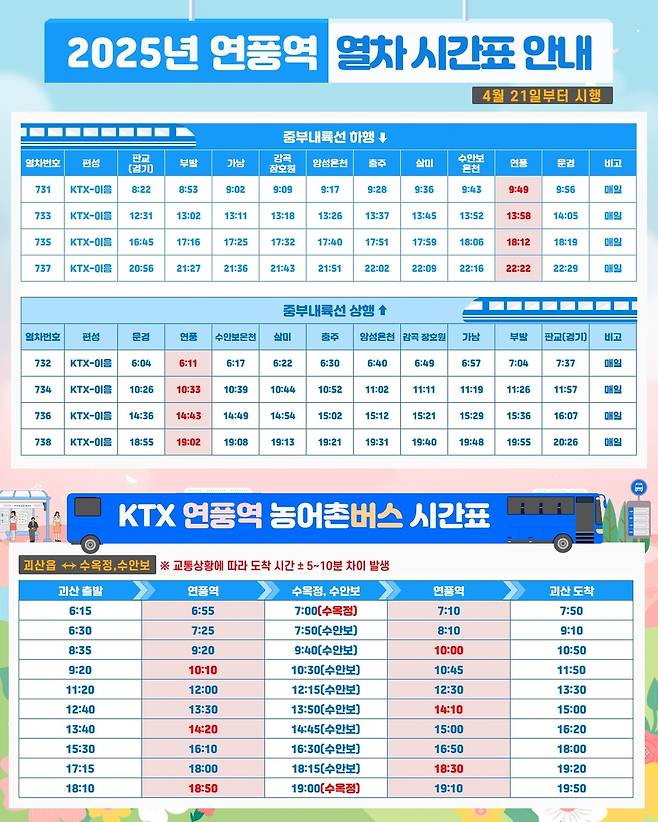 KTX 연풍역 농어촌버스 시간표 안내도  [괴산군 제공. 재판매 및 DB 금지]