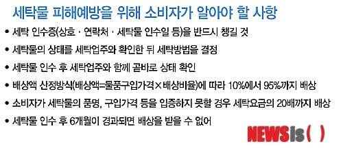 세탁물 피해예방을 위해 소비자가 알아야 할 사항. /뉴시스