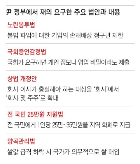 그래픽=이철원