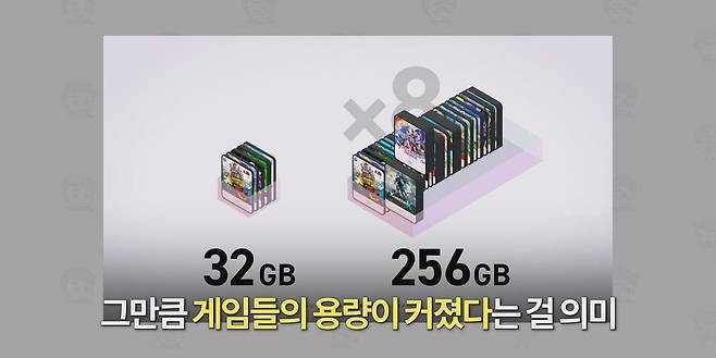 닌텐도 스위치 2의 키 카드, 미래로 가는 닌텐도의 열쇠가 될까.mp4_20250418_095335.416.jpg 닌텐도가 스위치2에 키카드를 도입한 이유