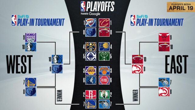2024-2025 NBA 포스트시즌 대진. /NBA 홈페이지 캡처